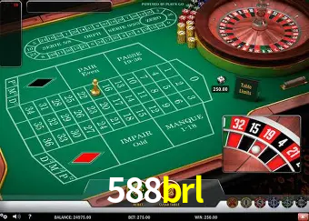 Explorando a Categoria de Eventos em Apostas na 588brl